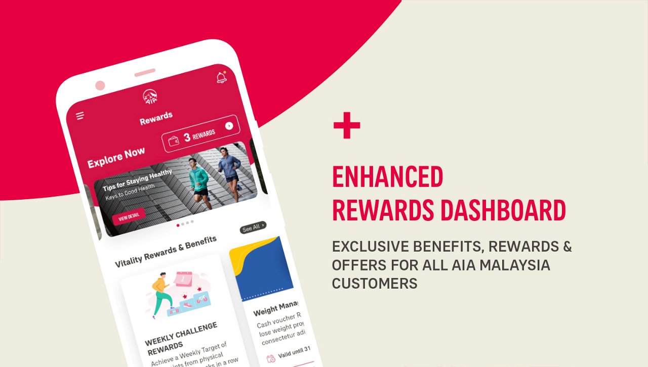 Enhanced rewards dashboard