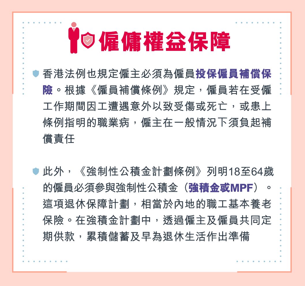 香港打工仔的權益及保障
