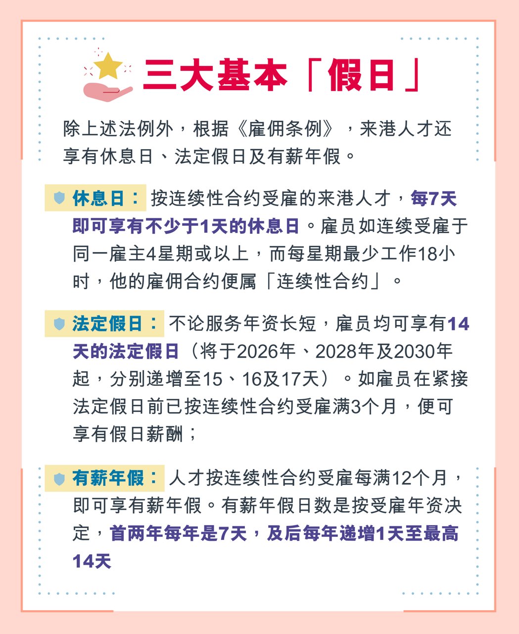 香港打工仔的权益及保障