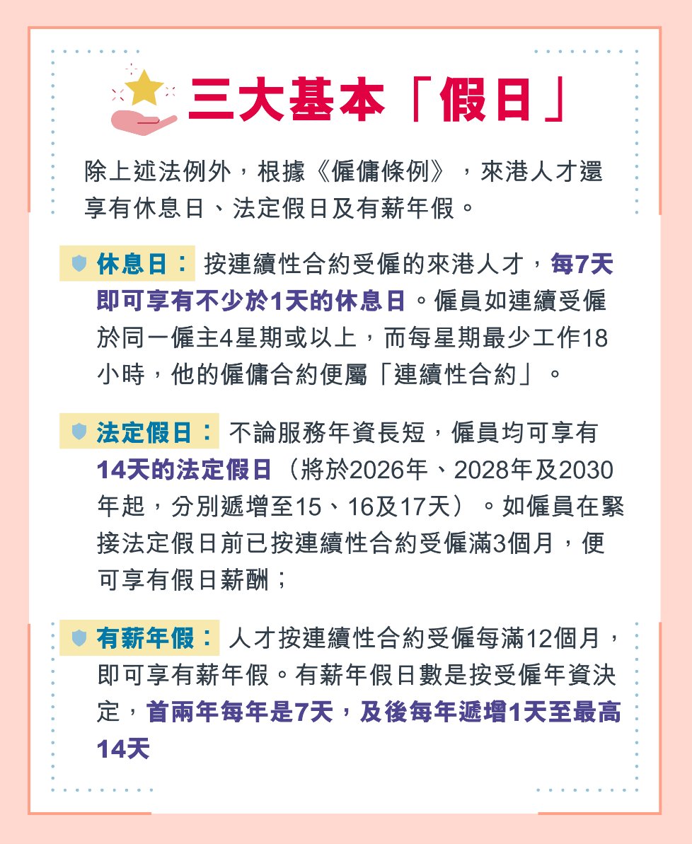 香港打工仔的權益及保障
