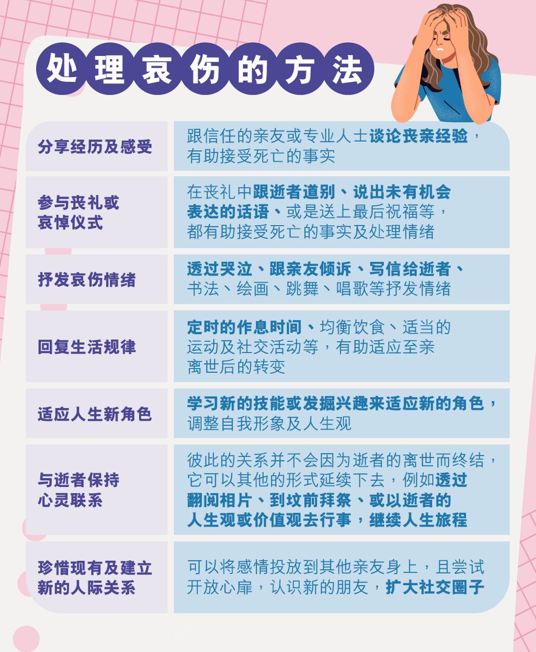 告别哀伤的情绪管理
