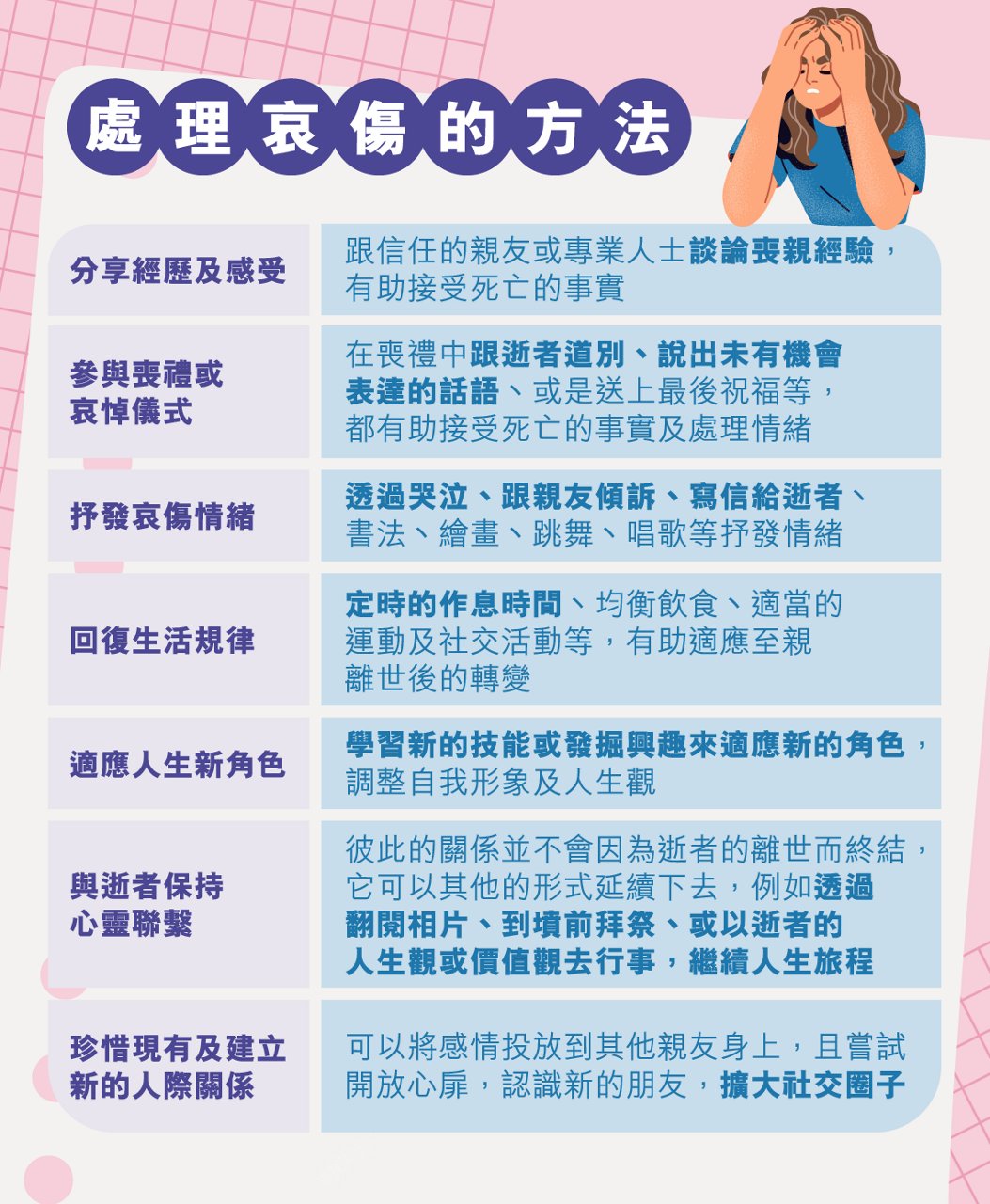 告別哀傷的情緒管理
