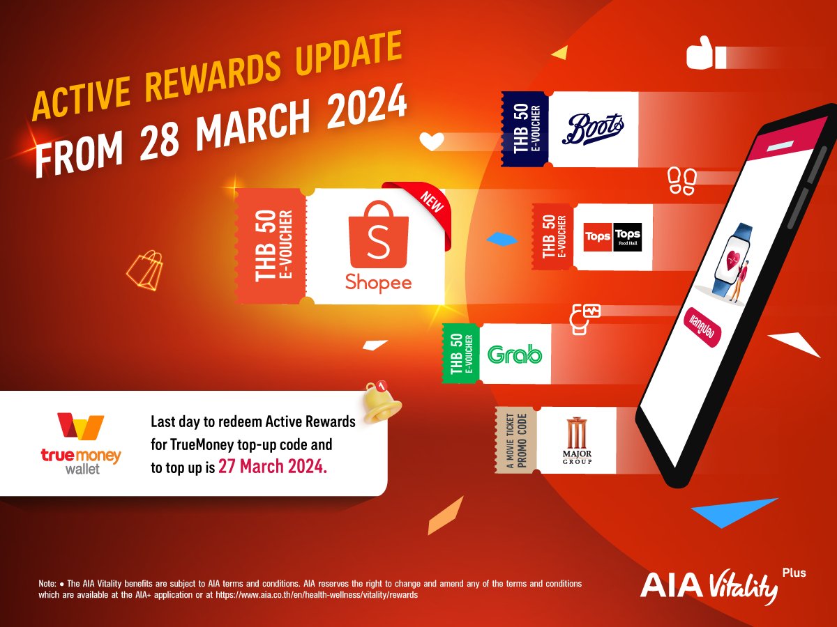 Active Rewards Update 28 March 2024
