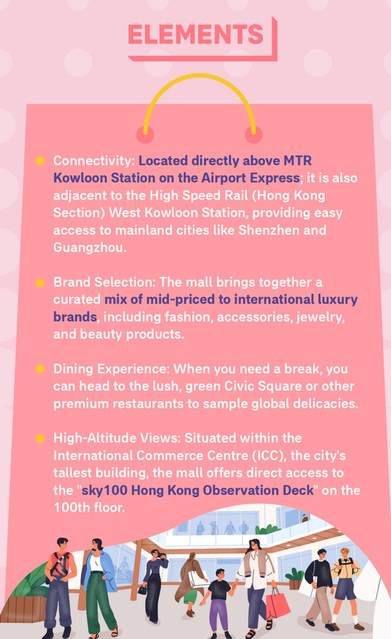 A Shopping Guide Along the MTR: Eat, Shop, and Play!