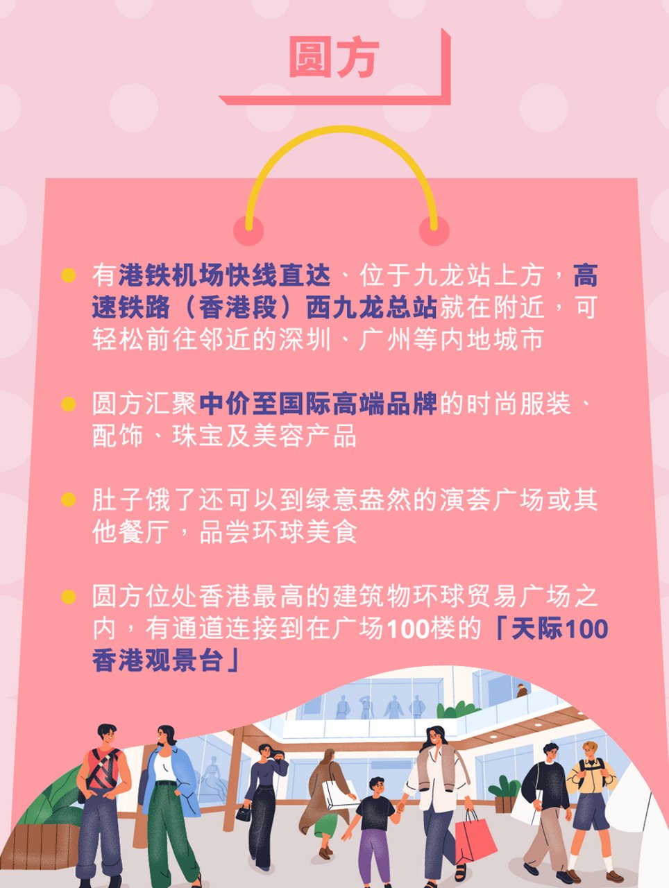 港铁沿线血拼指南 一起食买玩!