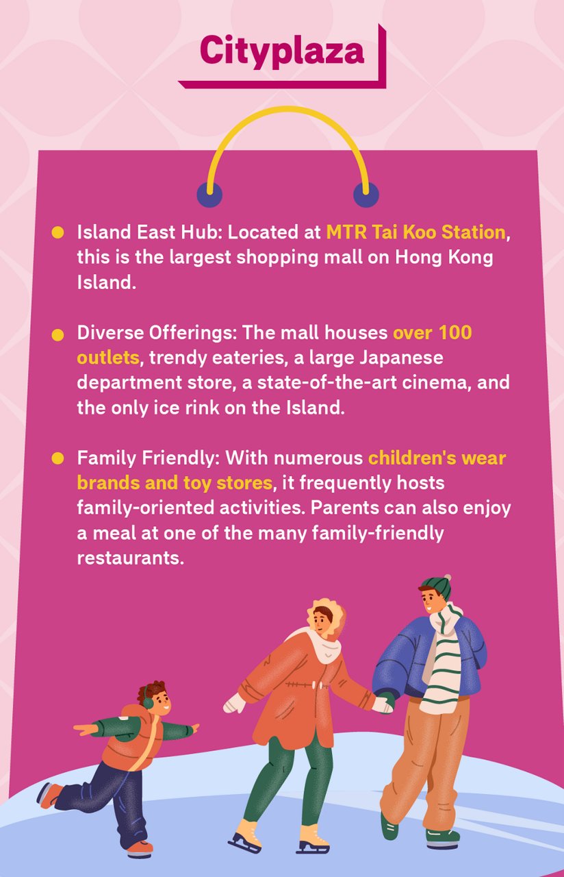 A Shopping Guide Along the MTR: Eat, Shop, and Play!