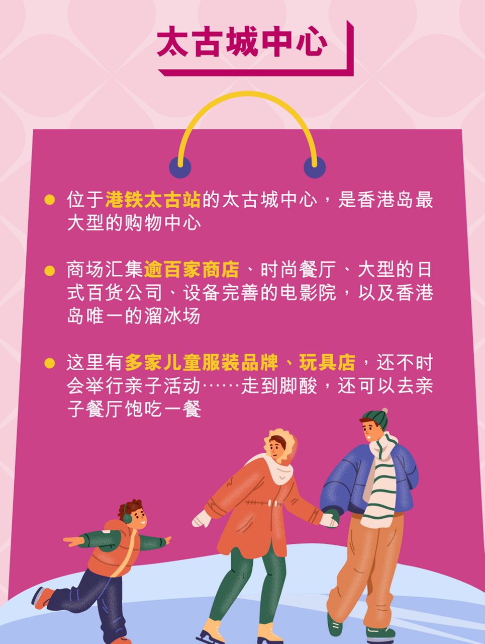 港铁沿线血拼指南 一起食买玩!