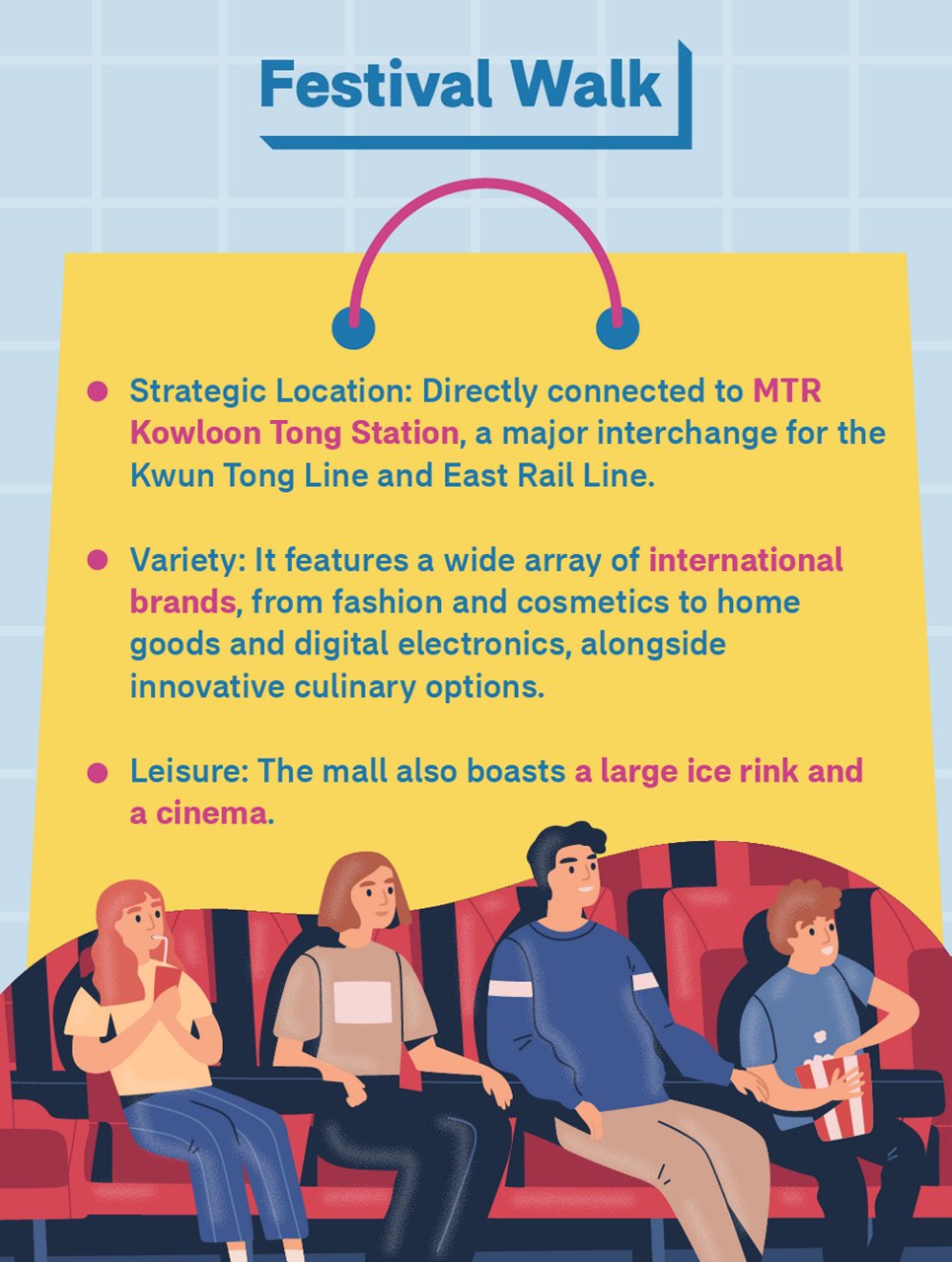 A Shopping Guide Along the MTR: Eat, Shop, and Play!