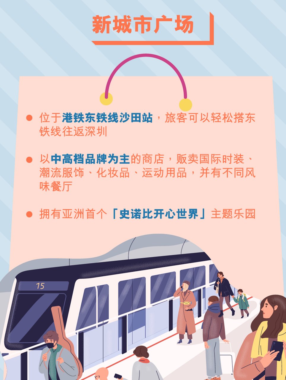 港铁沿线血拼指南 一起食买玩!