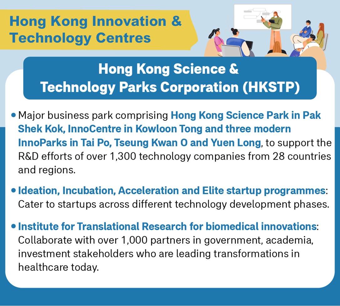 Realize Your Entrepreneurial Dreams in Hong Kong