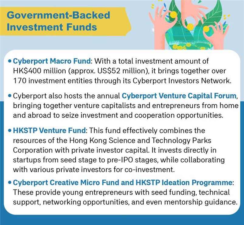 Realize Your Entrepreneurial Dreams in Hong Kong