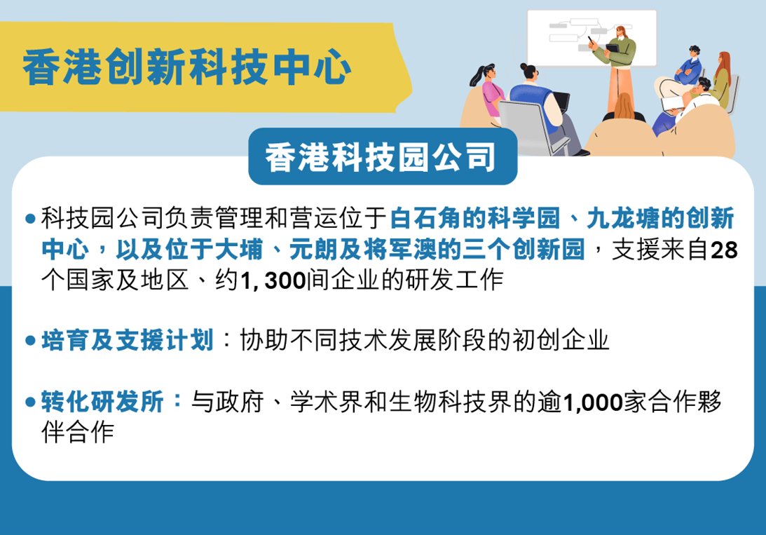 创业梦想 香港实现