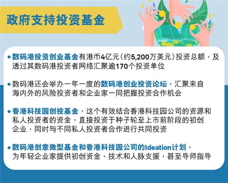 创业梦想 香港实现