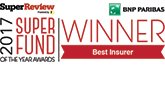 Super Review, logo