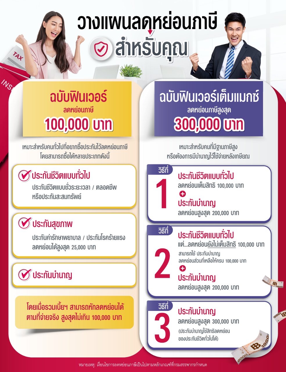 วางแผนลดหย่อนภาษี