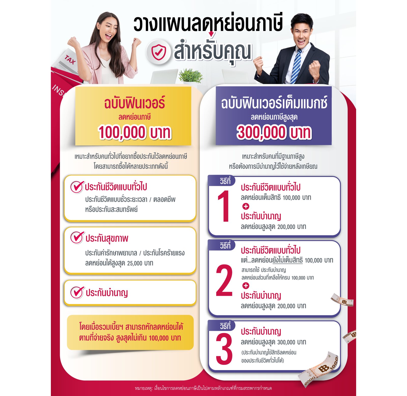 วางแผนลดหย่อนภาษี