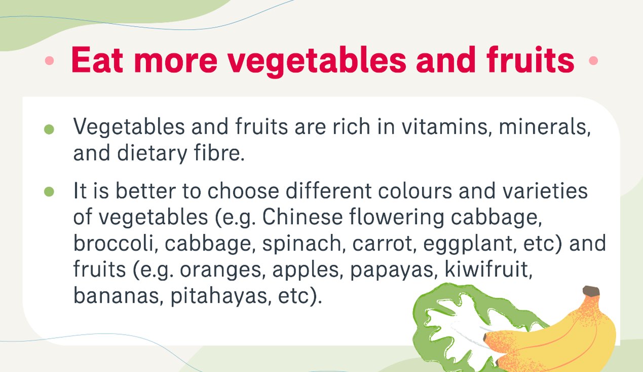 Diet Recommendations for Heart Health