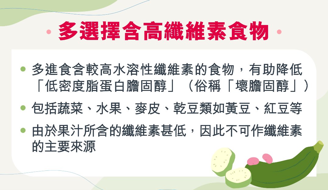 維持心臟健康飲食要訣