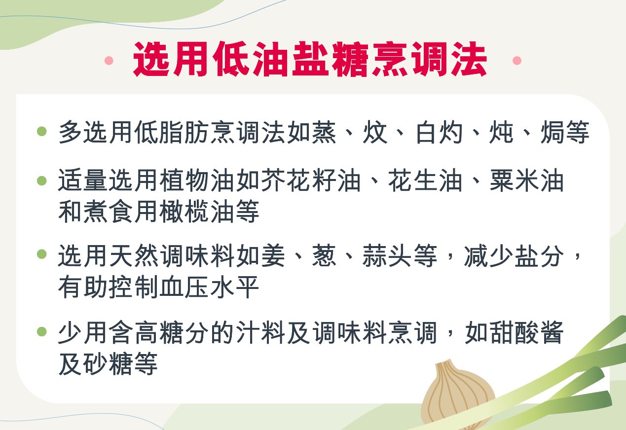 维持心脏健康饮食要诀