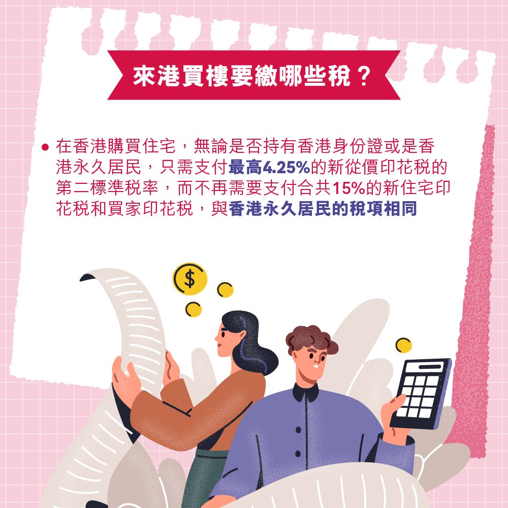 新來港買樓攻略 點借銀行按揭？