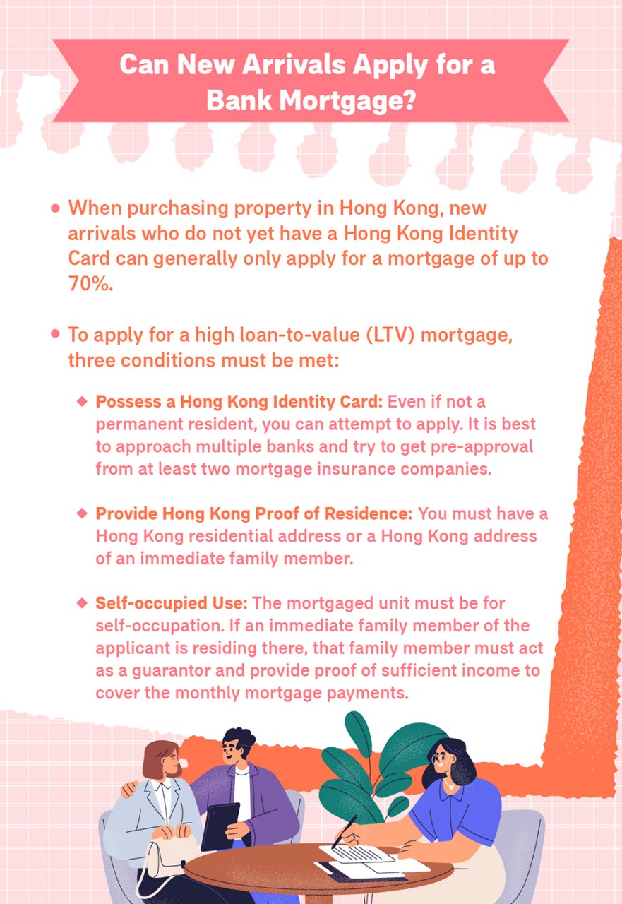 Guide for New Arrivals Buying Property in Hong Kong: How to Apply for a Bank Mortgage?