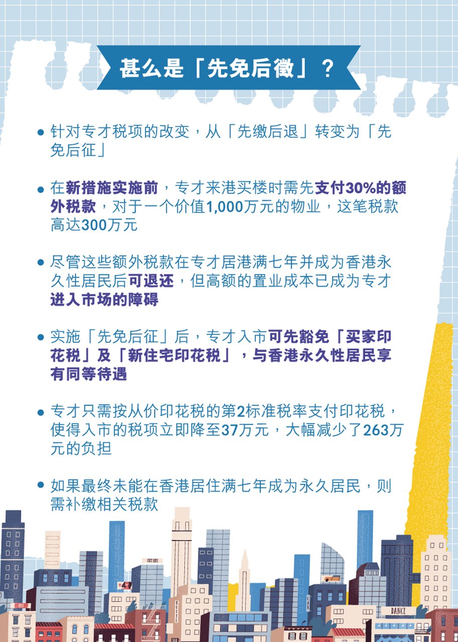 新来港买楼攻略 如何借银行按揭？
