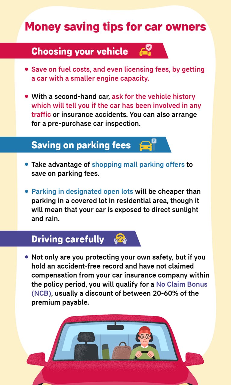 Must-Read for New Car Buyers: A Handy Guide to Car Ownership Expenses