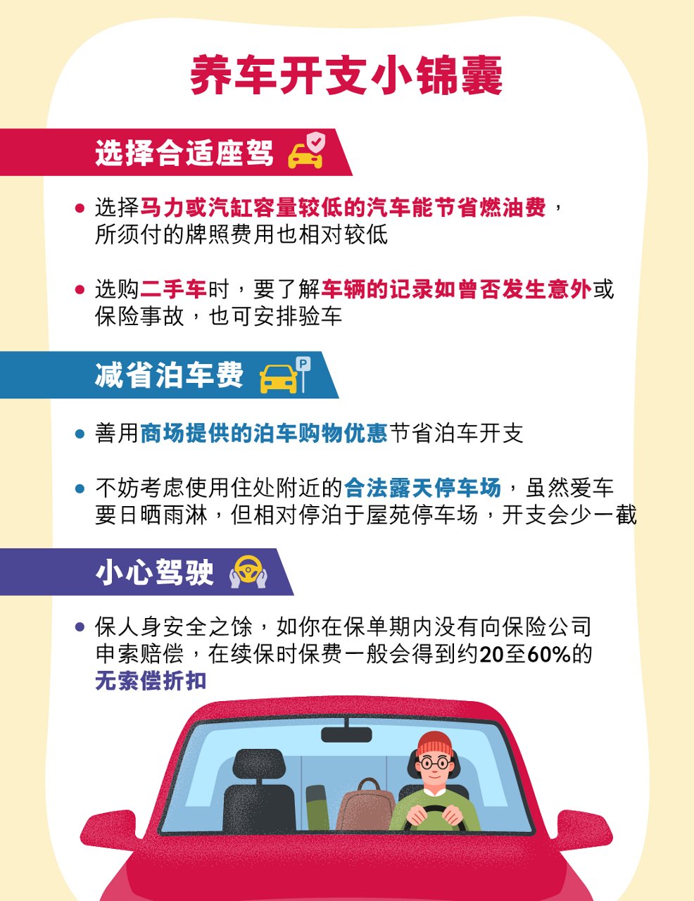 新手买车必读 养车开支小锦囊