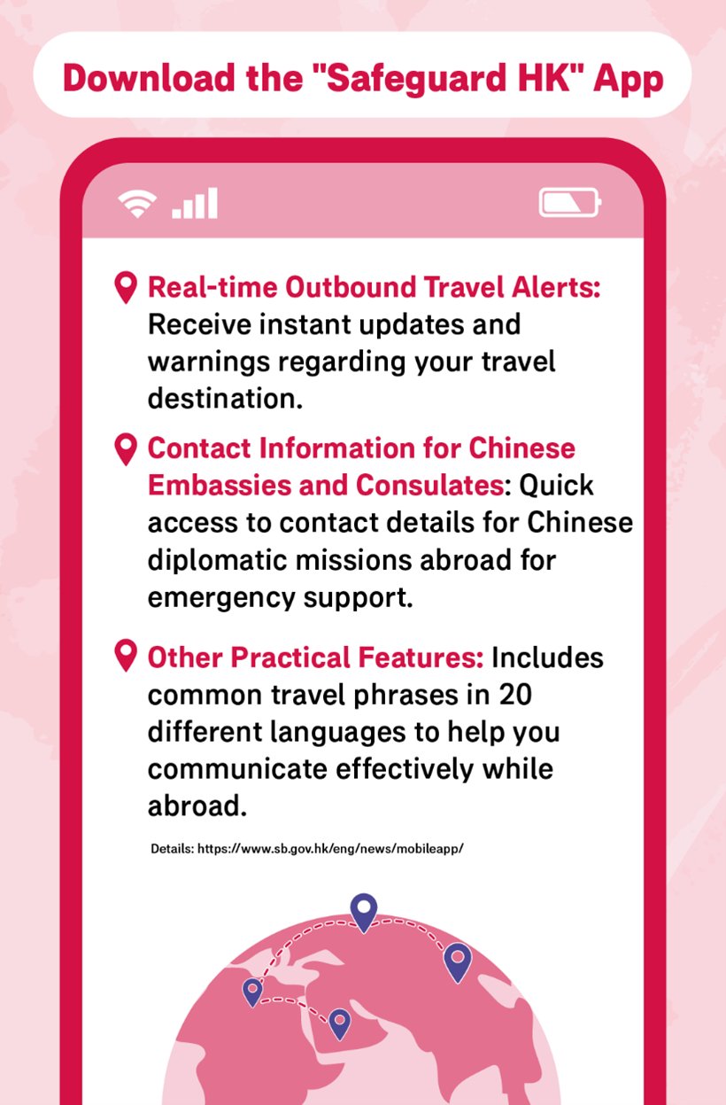 Travel with Peace of Mind: Three Things to Do Before You Depart
