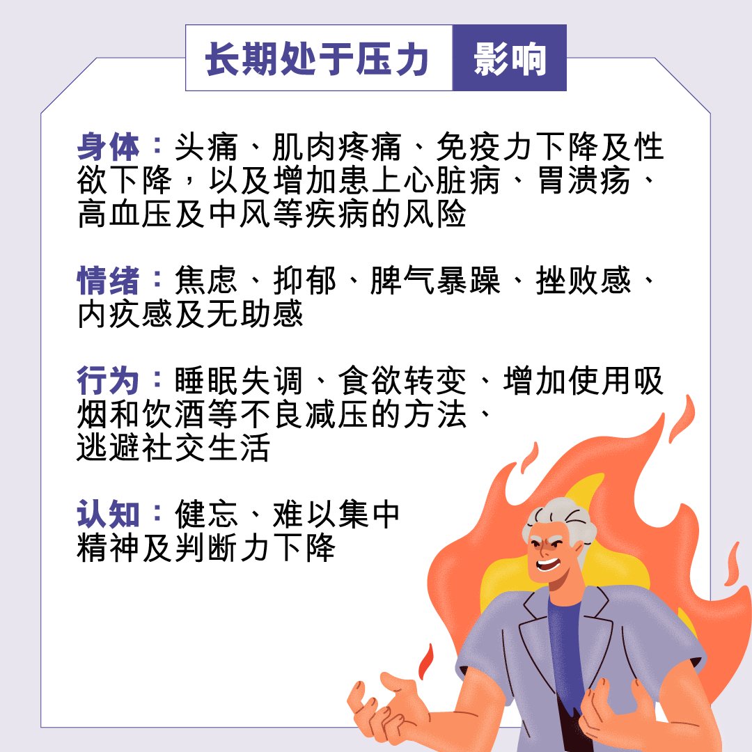 认识精神压力 减压妙法帮到您
