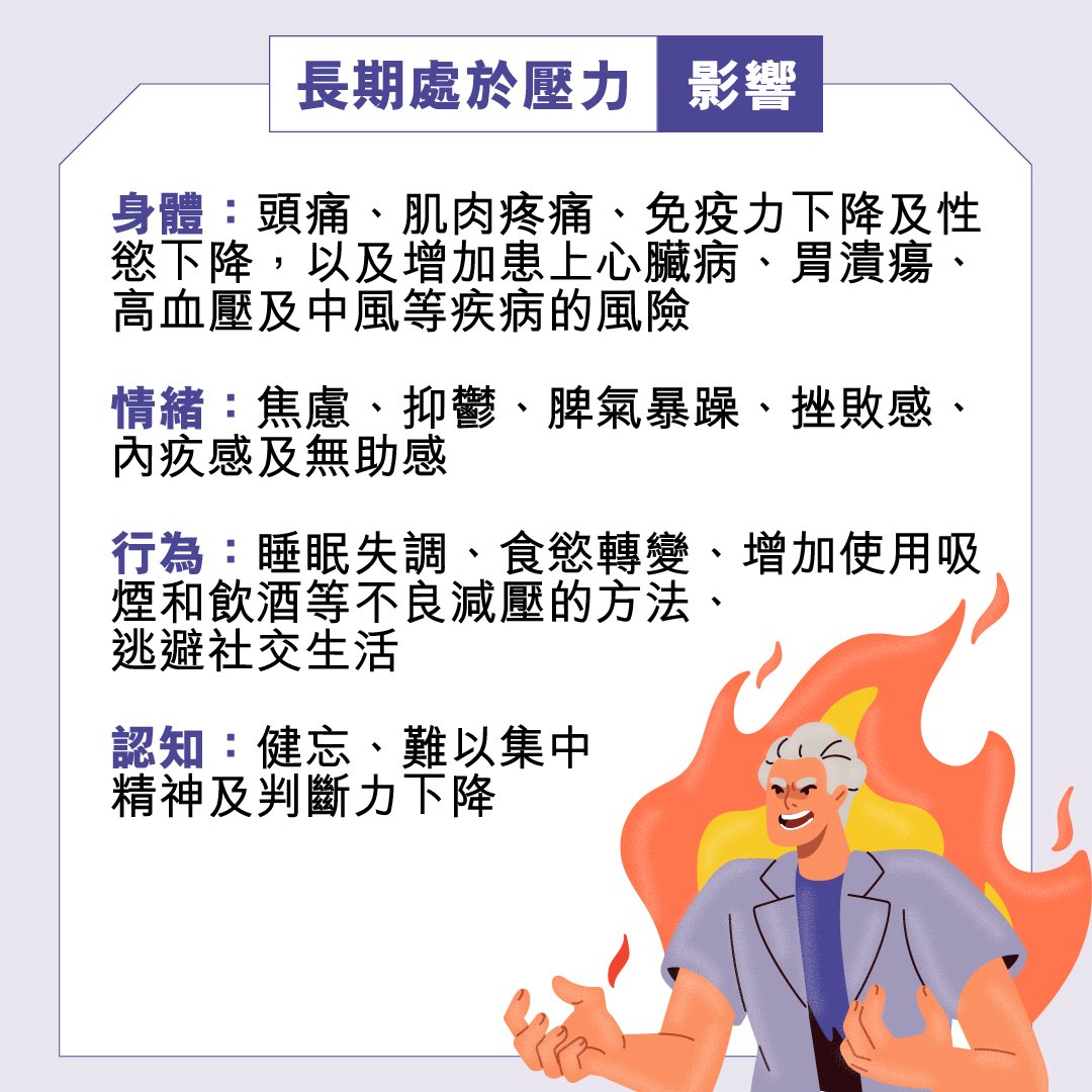 認識精神壓力 減壓妙法幫到您