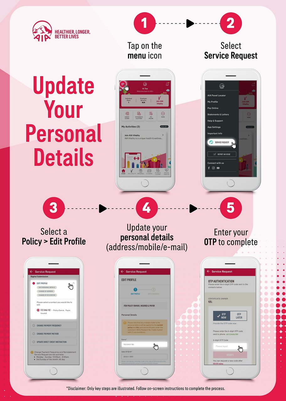 Service Request AIA+ Guide AIA Malaysia
