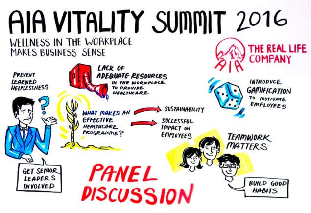 AIA Vitality Summit 2016