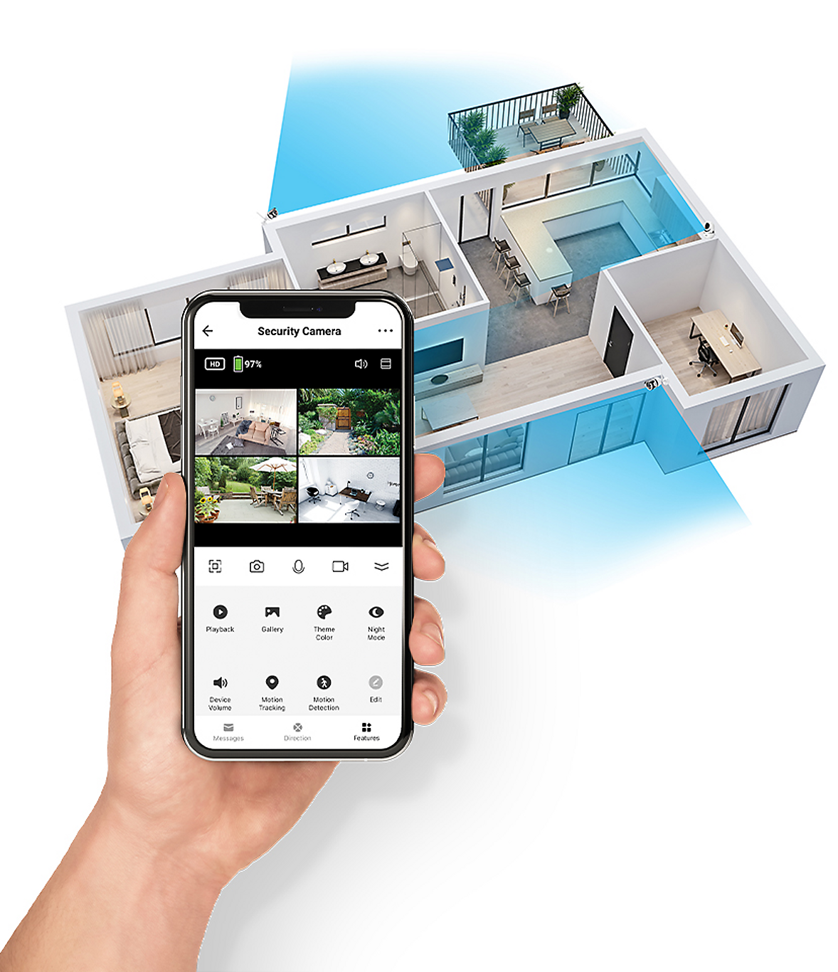How to have a smart home
