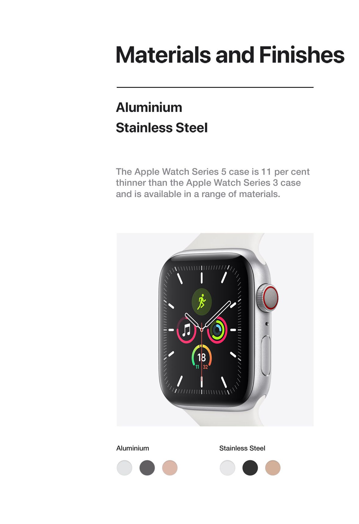 Apple watch 5 online material comparison