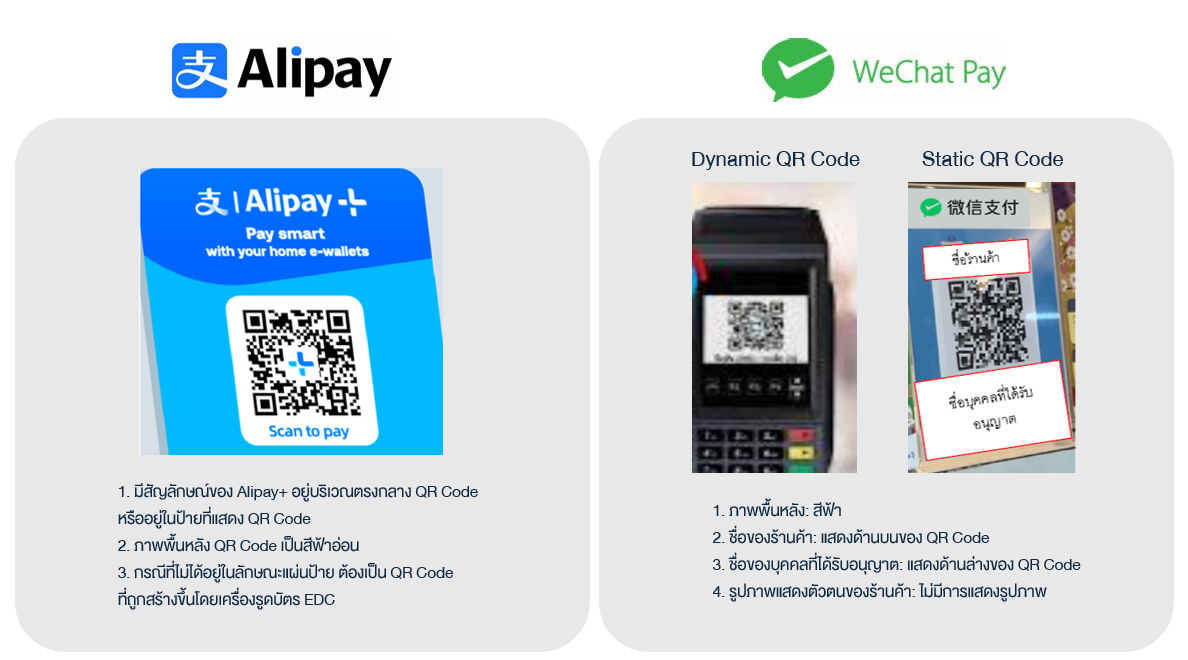 QR code_Ali_Wechat_Merchant