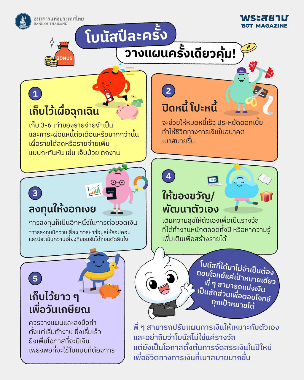 เงินโบนัส