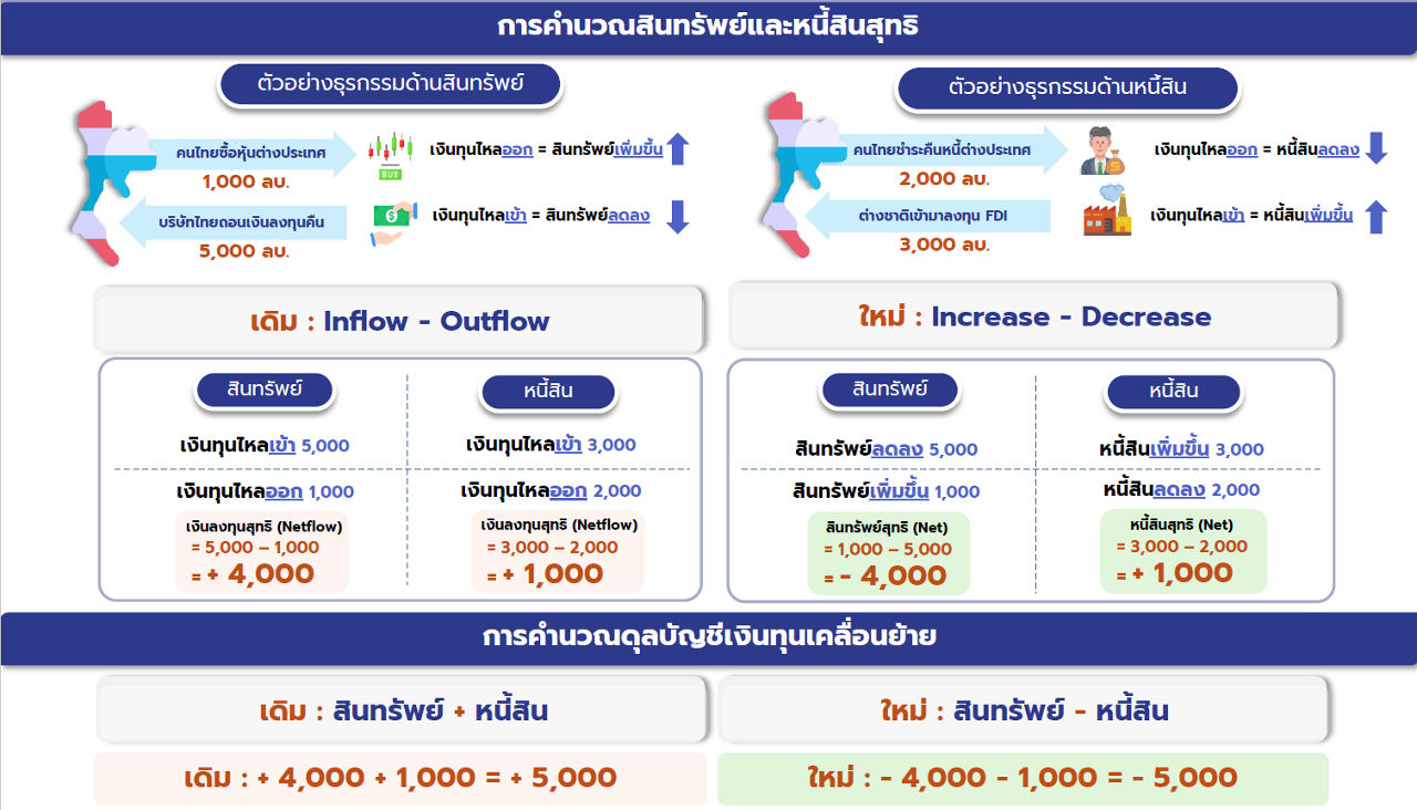 PVCtable1