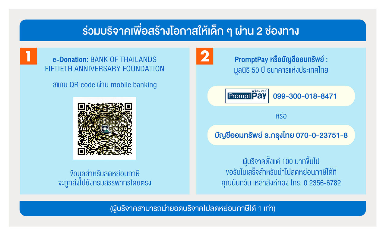 information of BOT foundation