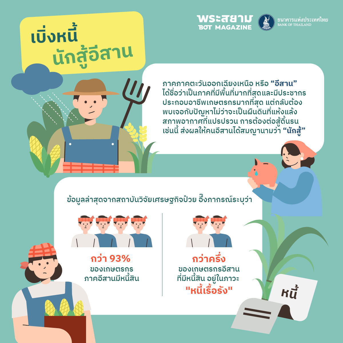 northeastern people debt