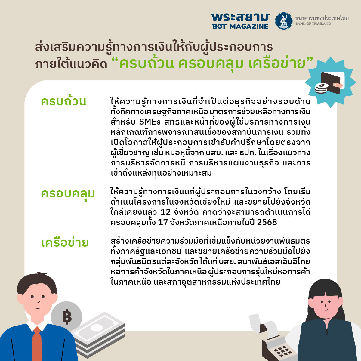 SMEs