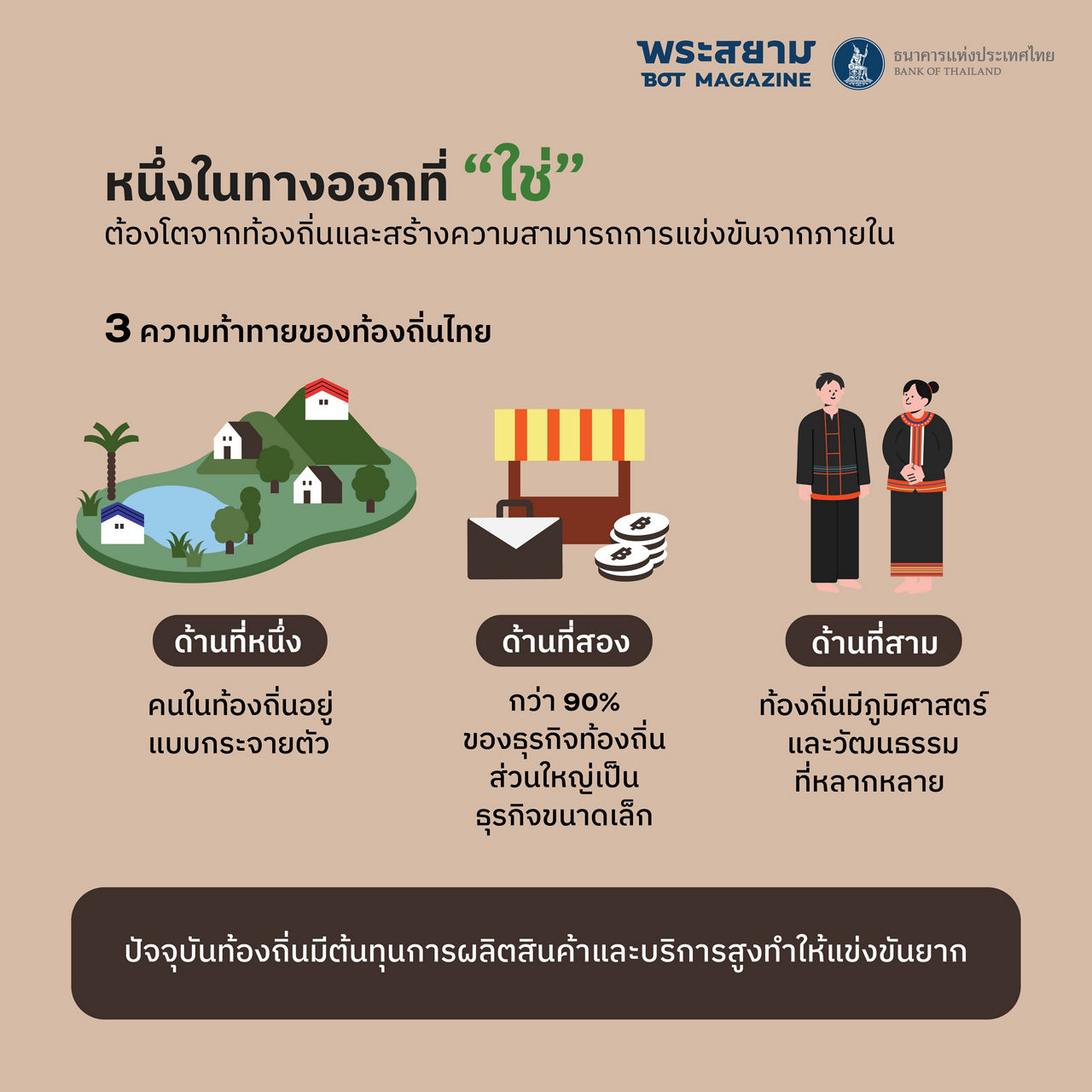 localism