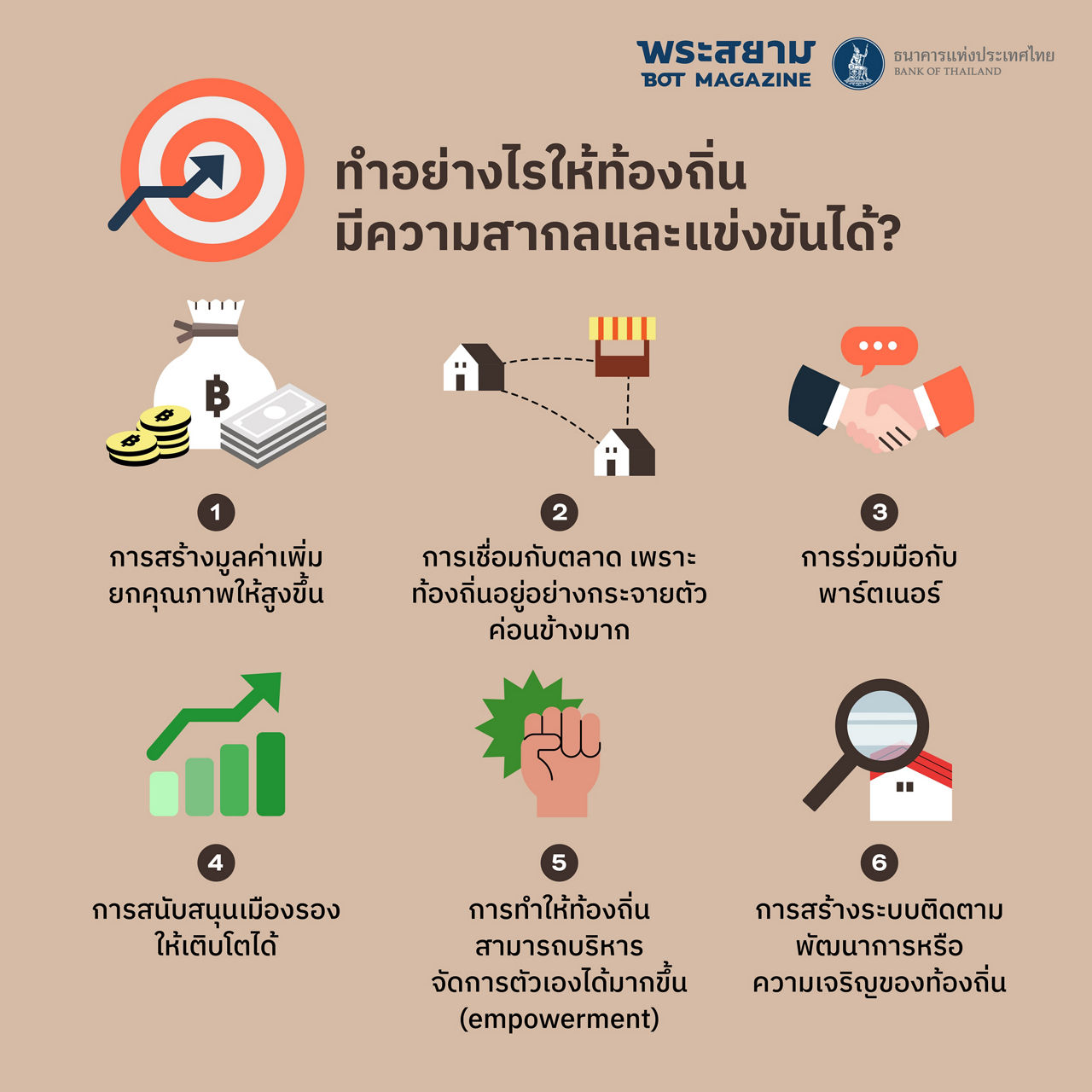 northeastern people debt