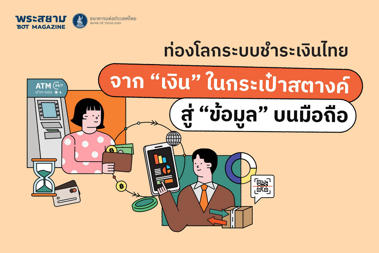 payment system history