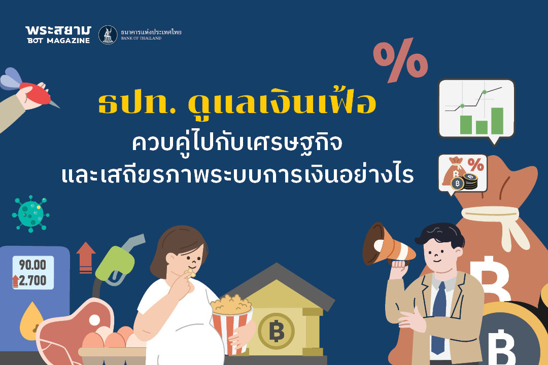inflation and monetary policy