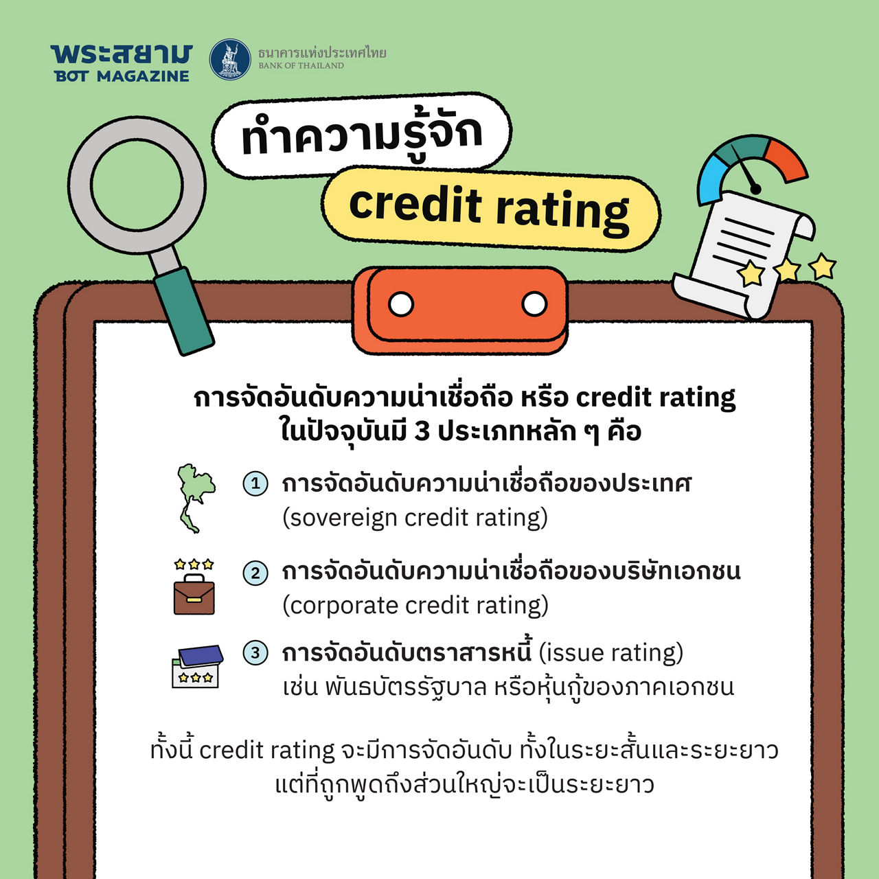 credit rating