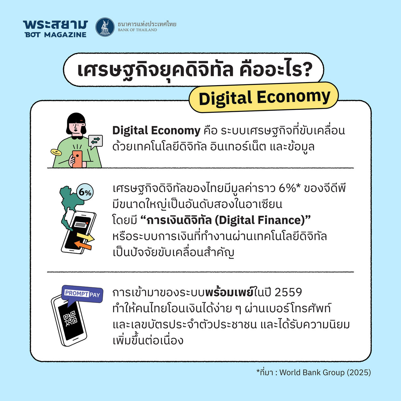 digital economy