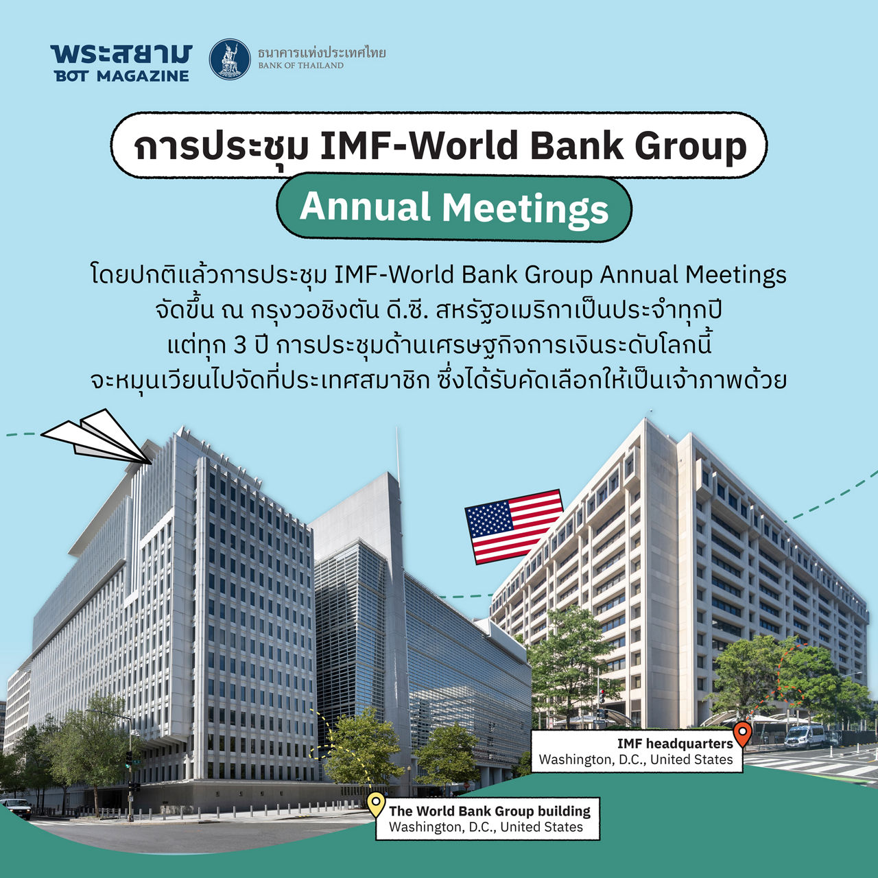 ย้อนรอย IMF-World Bank Group Annual Meetings ประเทศสมาชิกใดบ้างที่เคยเป็นเจ้าภาพจัดการประชุม?