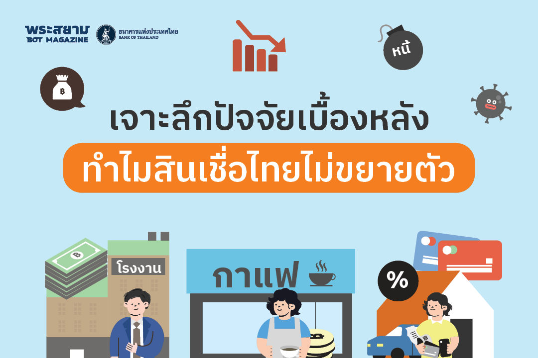 เจาะลึกปัจจัยเบื้องหลัง ทำไมสินเชื่อไทยไม่ขยายตัว