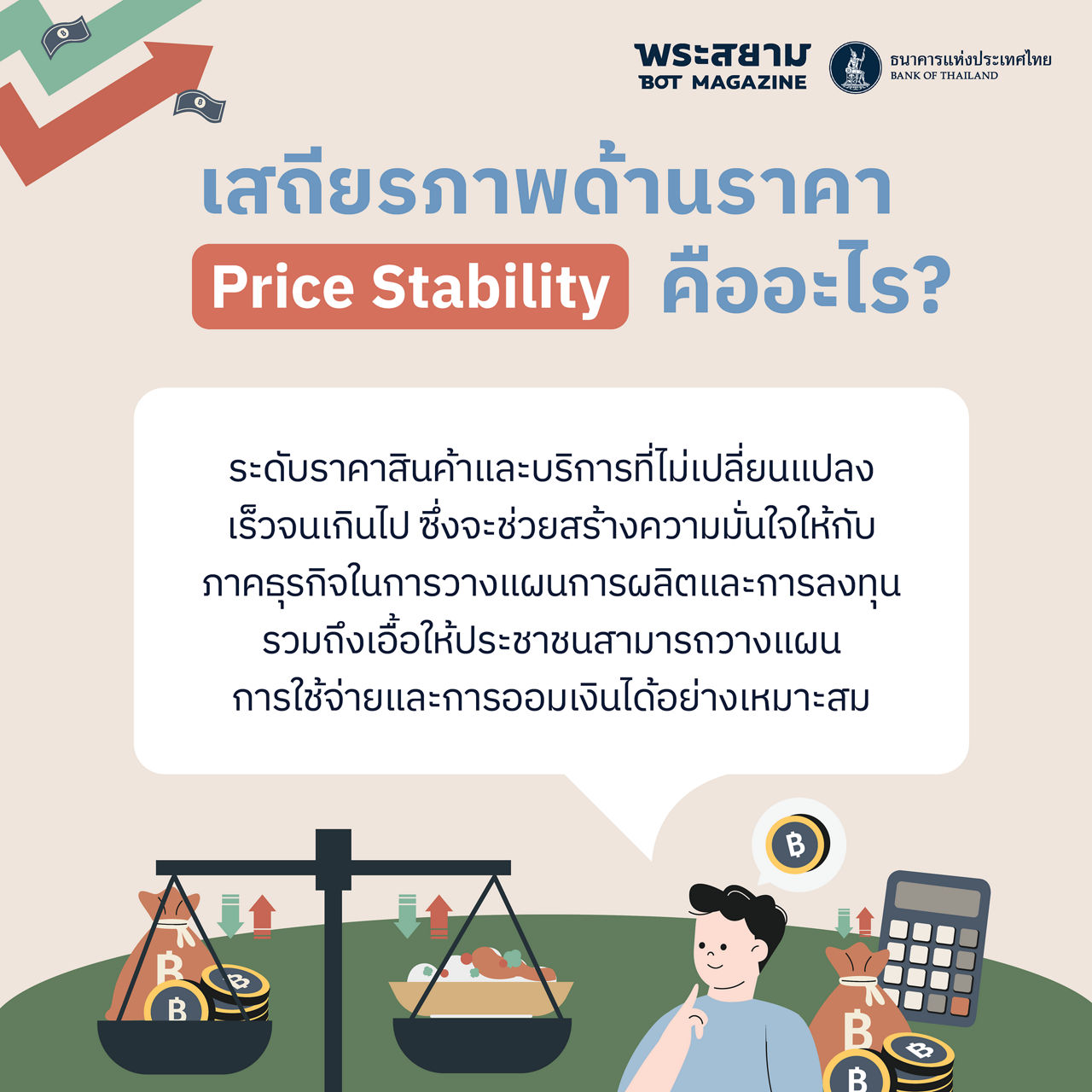 Price Stability เสถียรภาพด้านราคา